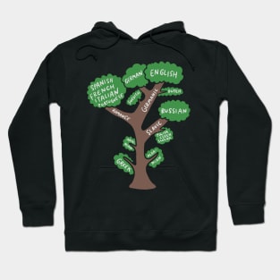 Language Tree - Linguistic Graphic Hoodie